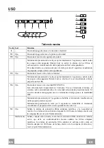 Preview for 49 page of Faber CYLINDRA GLOSS PLUS Instruction Manual