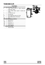 Preview for 79 page of Faber CYLINDRA GLOSS PLUS Instruction Manual