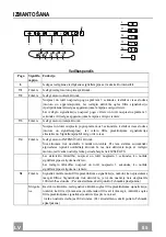 Preview for 85 page of Faber CYLINDRA GLOSS PLUS Instruction Manual