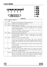 Предварительный просмотр 97 страницы Faber CYLINDRA GLOSS PLUS Instruction Manual