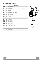 Preview for 7 page of Faber Cylindra Isola Gloss Instruction Manual