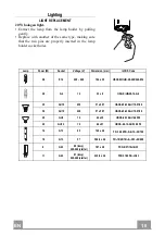 Preview for 16 page of Faber Cylindra Isola Gloss Instruction Manual