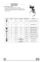 Preview for 55 page of Faber Cylindra Isola Gloss Instruction Manual