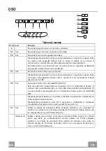 Предварительный просмотр 78 страницы Faber Cylindra Isola Gloss Instruction Manual