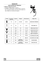 Preview for 81 page of Faber Cylindra Isola Gloss Instruction Manual