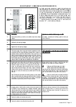 Preview for 15 page of Faber CYLINDRA ISOLA Installation Instructions Manual