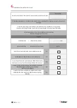 Preview for 20 page of Faber Duet L Smart Installation Manual