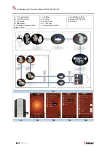 Preview for 9 page of Faber e-MatriX 1050/400 I Installation Manual