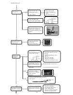 Предварительный просмотр 30 страницы Faber e-MatriX 800-500 I Installation Instructions Manual