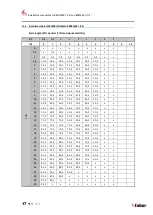 Preview for 17 page of Faber e-MatriX 800-500 I Installation Manual