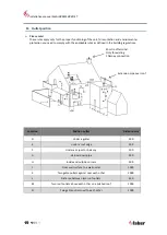 Preview for 20 page of Faber e-MatriX 800-500 RD Installation Manual