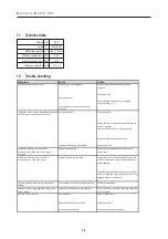 Preview for 14 page of Faber e-MatriX 800-I User Manual