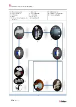 Preview for 5 page of Faber e-MatriX 800 Installation Manual