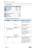 Preview for 12 page of Faber e-MatriX heat 800/500 I Installation Manual