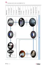 Preview for 8 page of Faber e-MatriX heat 800/500 RD Installation Manual
