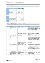 Preview for 33 page of Faber e-MatriX heat 800/500 RD Installation Manual