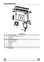 Preview for 5 page of Faber FABULA BK A90 RB Instruction Manual