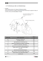 Preview for 41 page of Faber Farum Installation Manual