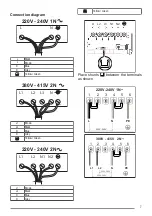 Preview for 7 page of Faber FBH 64 BK User Manual