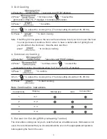 Preview for 13 page of Faber FBI MWO 25L CGS BK Instruction Manual