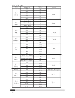 Preview for 14 page of Faber FBIMWO 25LCGS Instruction Manual