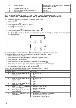 Preview for 168 page of Faber FCH 84 GR User Manual