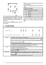 Preview for 10 page of Faber FCH 95 BK KL User Manual