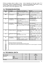 Preview for 15 page of Faber FCH 95 BK KL User Manual