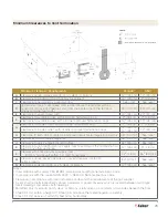 Preview for 26 page of Faber FEG4916F Instruction Manual