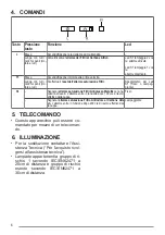 Preview for 6 page of Faber FME 407 User Manual