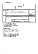 Preview for 10 page of Faber FME 407 User Manual