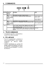 Preview for 18 page of Faber FME 407 User Manual