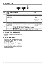 Preview for 22 page of Faber FME 407 User Manual