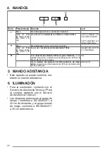 Preview for 26 page of Faber FME 407 User Manual