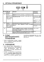 Preview for 31 page of Faber FME 407 User Manual