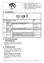 Preview for 35 page of Faber FME 407 User Manual