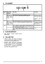 Preview for 43 page of Faber FME 407 User Manual