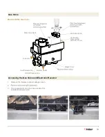 Предварительный просмотр 54 страницы Faber FMG3326F-LP Instruction Manual