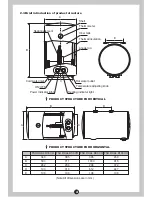 Предварительный просмотр 5 страницы Faber FSH DUAL D50 VH Instruction Manual