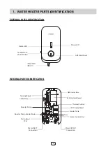 Preview for 3 page of Faber FWH SOTTILE 306 User Manual