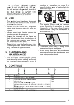 Preview for 5 page of Faber GLAM LIGHT ZERO DRIP User Manual