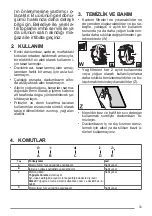 Preview for 33 page of Faber GLAM LIGHT ZERO DRIP User Manual