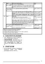 Preview for 77 page of Faber HEAVEN 2.0 X FLAT KL A90/2 User Manual