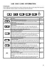 Preview for 29 page of Faber HIGH-LIGHT Series Installation Instructions; Use And Care Information