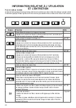 Preview for 60 page of Faber HIGH-LIGHT Series Installation Instructions; Use And Care Information