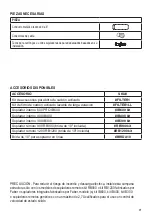 Preview for 71 page of Faber HIGH-LIGHT Series Installation Instructions; Use And Care Information