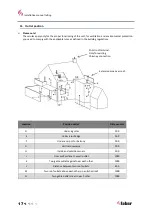 Preview for 18 page of Faber JELLING Installation Manual