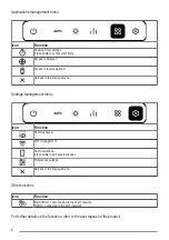 Preview for 6 page of Faber K-AIR User Manual