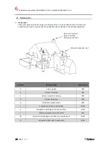 Предварительный просмотр 26 страницы Faber MatriX 1050/500 II Installation Manual