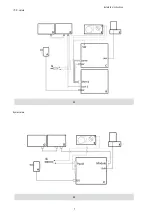 Preview for 7 page of Faber MatriX 1050/650-I Installation Instructions Manual